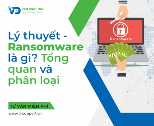 RANSOMWARE LÀ GÌ?